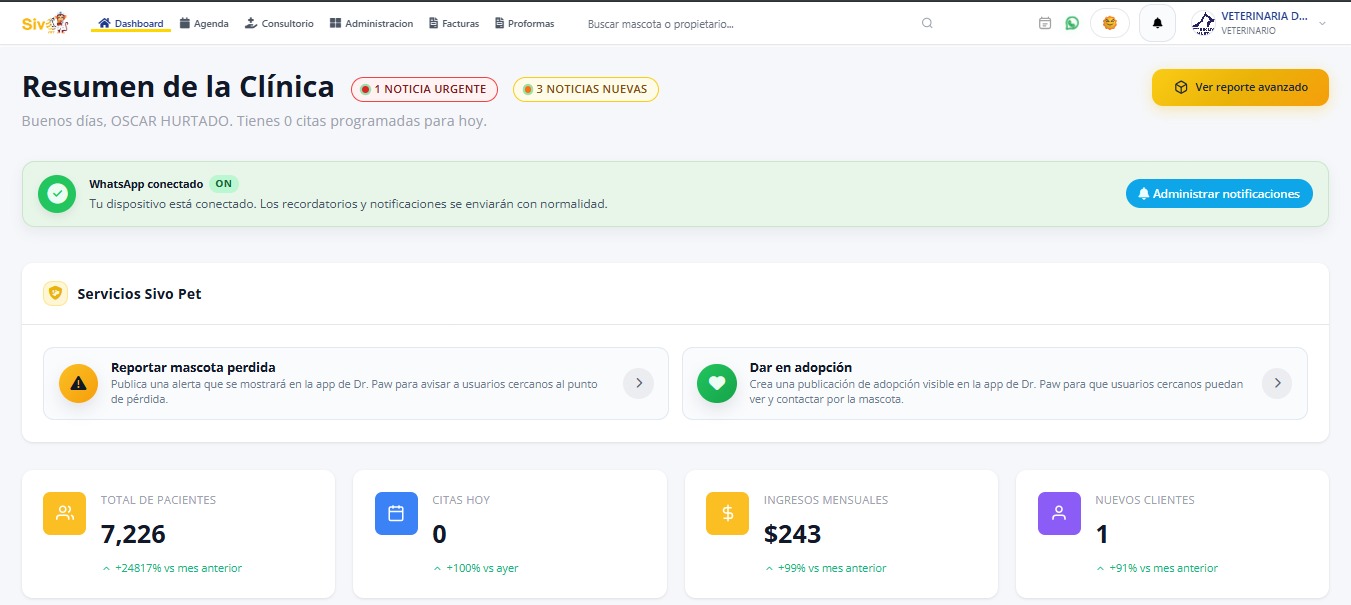 El sistema SIVO Pet: dashboard con pacientes, citas e ingresos de tu veterinaria